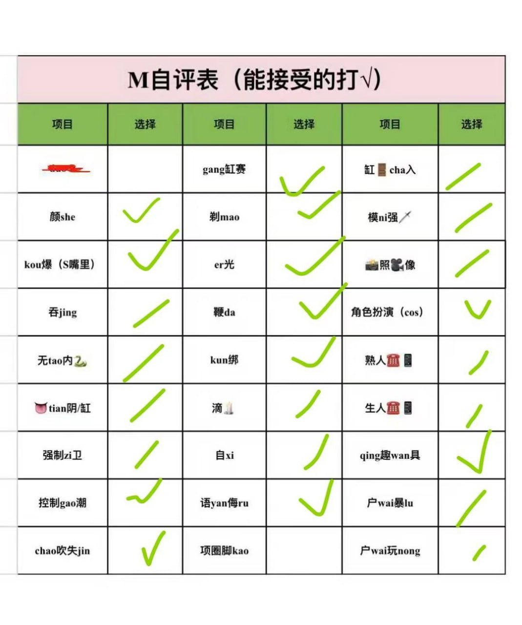 陕西 西安 编号：305592 (点击复制)
➡️ 