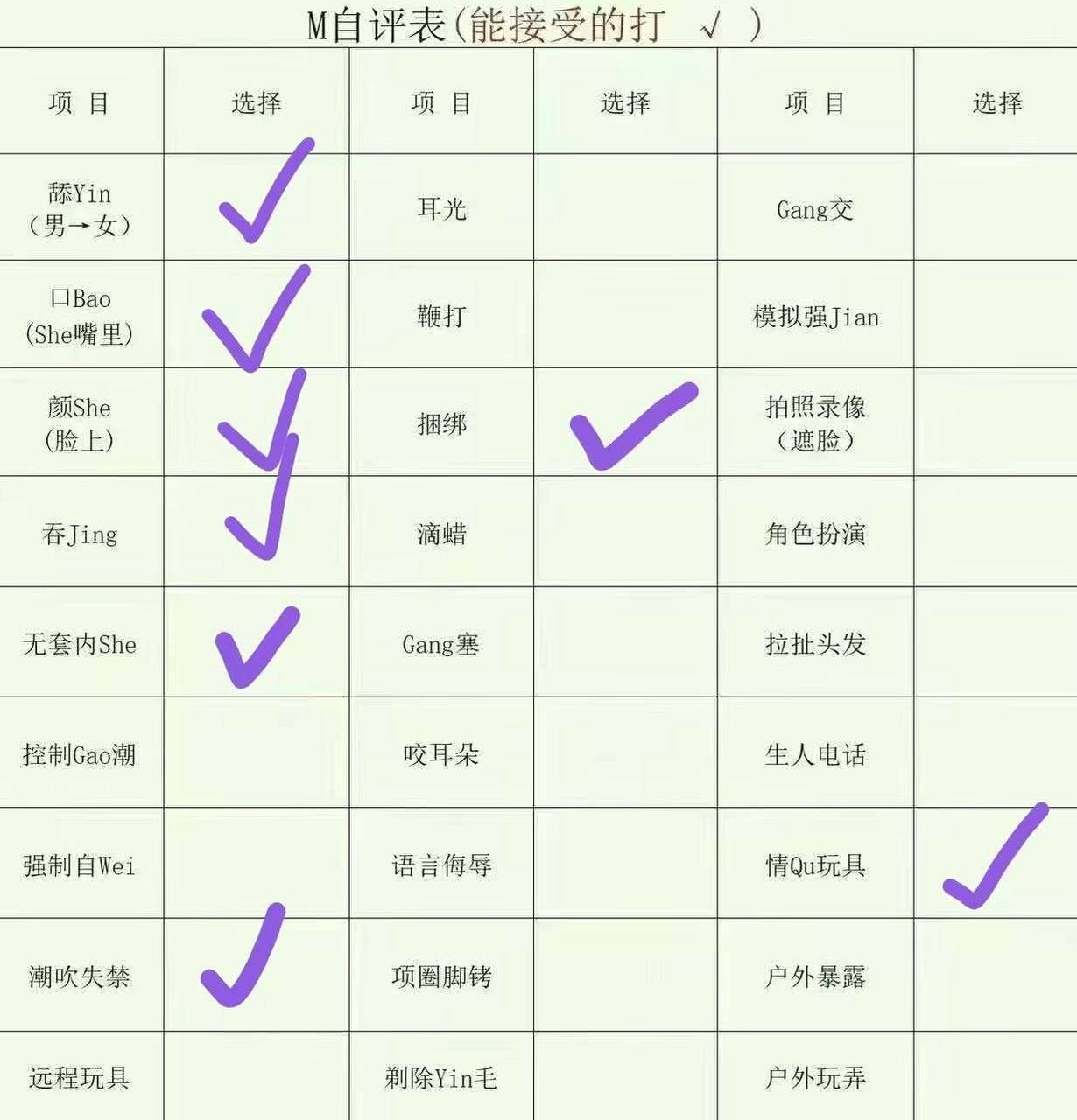 陕西 咸阳 编号：341659 (点击复制)
➡️ 