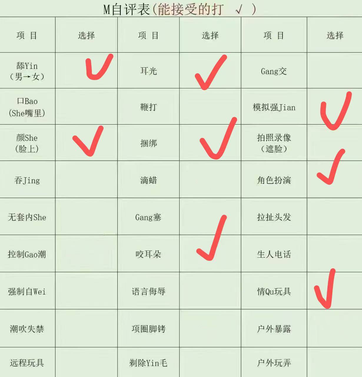 陕西 宝鸡 编号：169283 (点击复制)
➡️ 