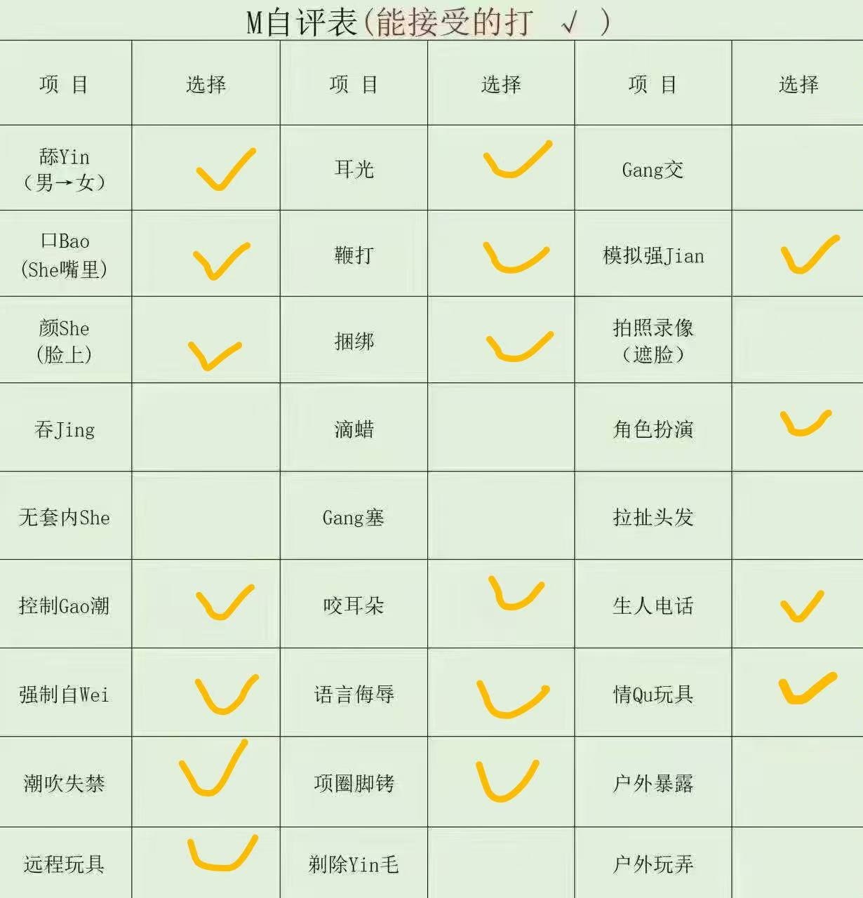 陕西 西安 编号：984612 (点击复制)
➡️ 