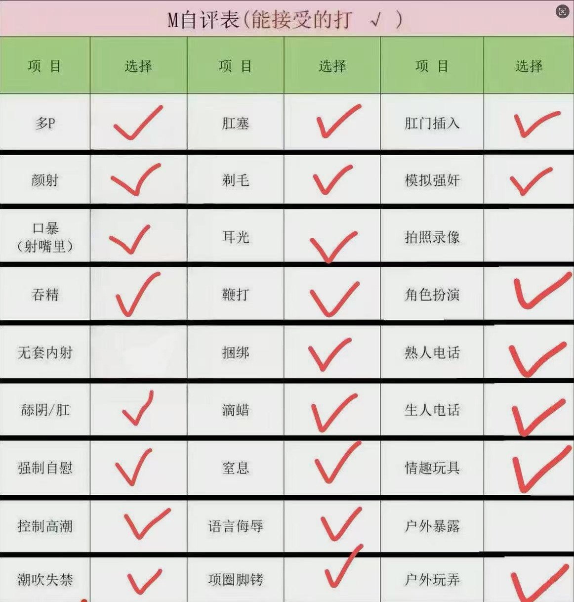 陕西 安康 编号：191132 (点击复制)
➡️ 