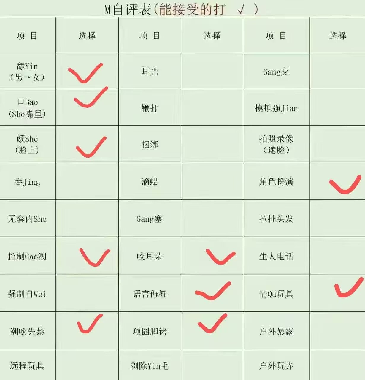 陕西 西安 编号：687984 (点击复制)
➡️ 