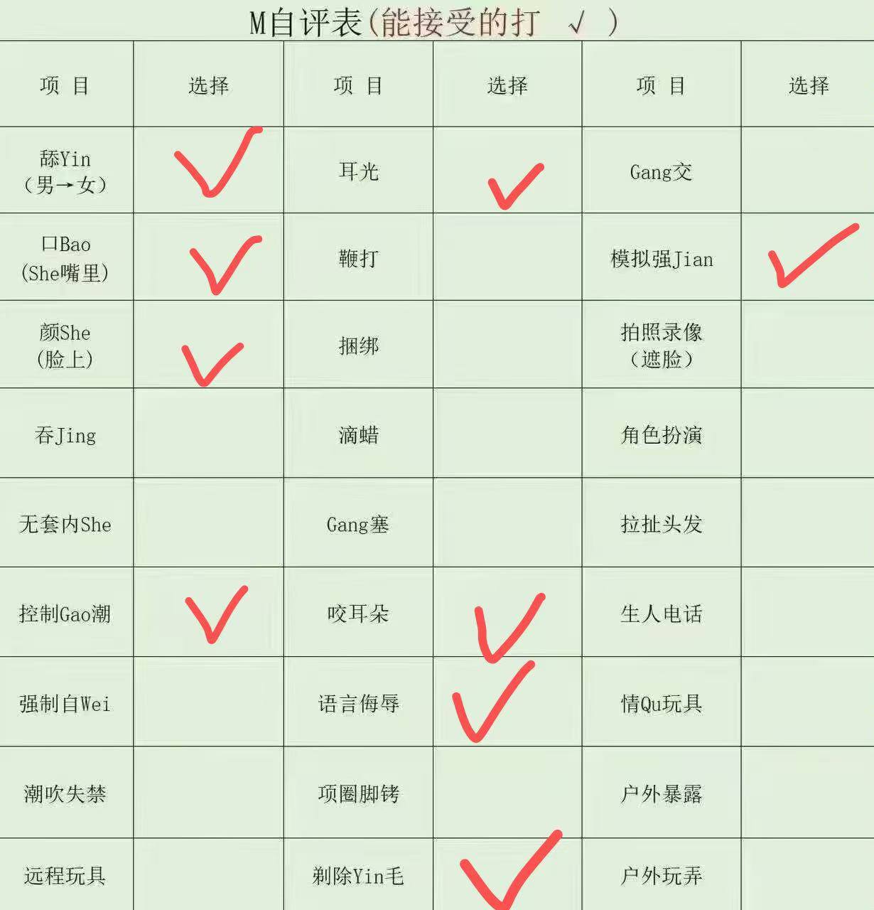 陕西 西安 编号：142660 (点击复制)
➡️ 