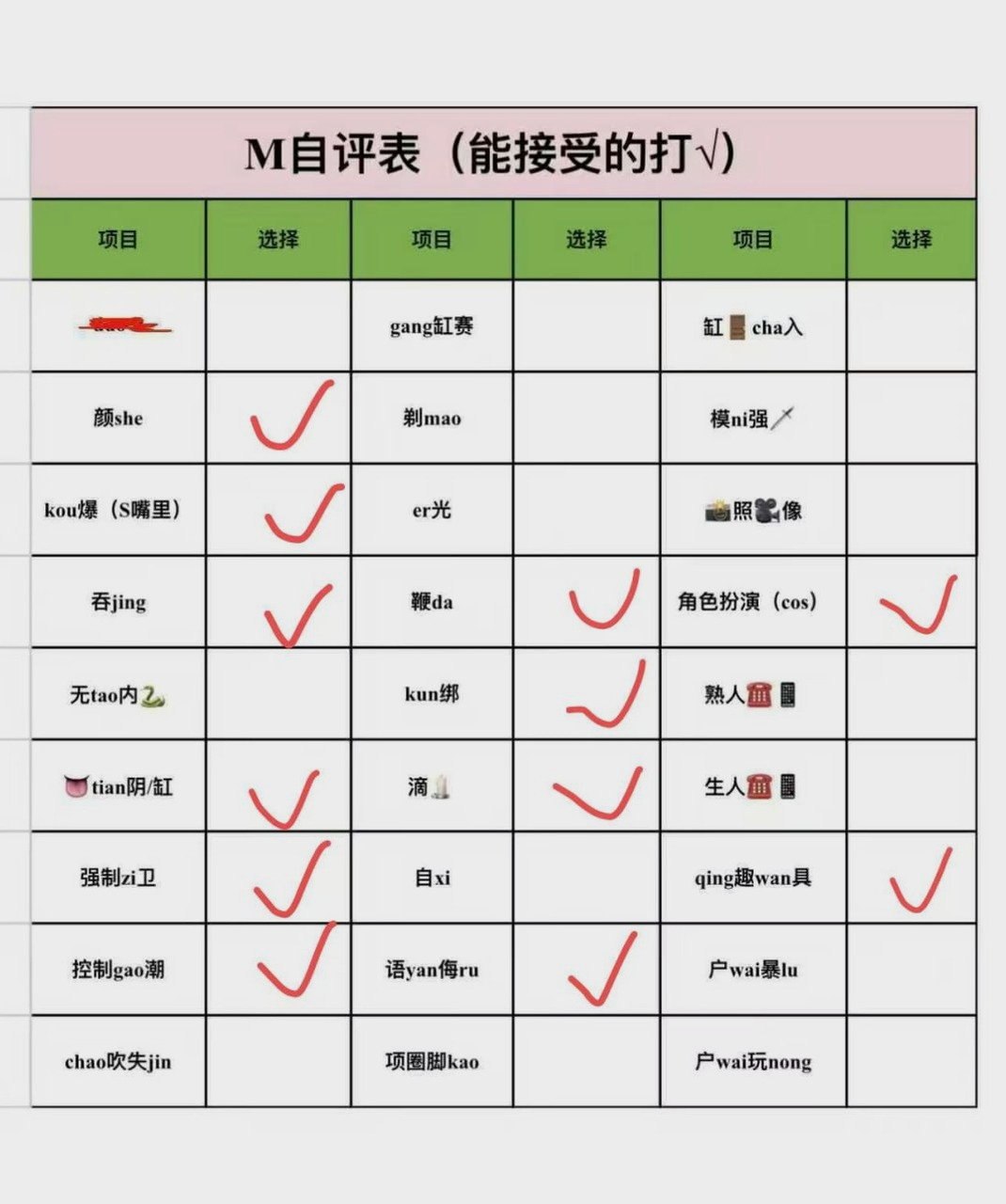 陕西 西安 编号：199320 (点击复制)
➡️ 