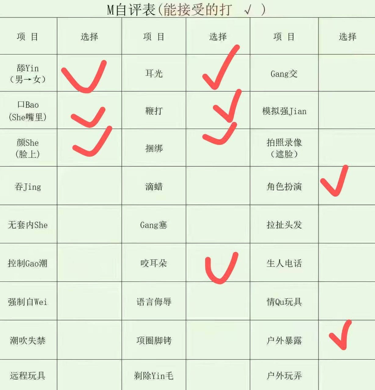 陕西 宝鸡 编号：398368 (点击复制)
➡️ 