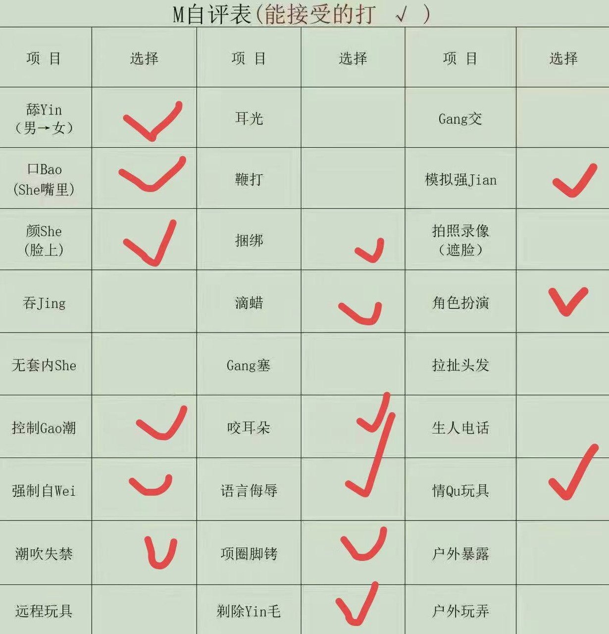 陕西 西安 编号：728629 (点击复制)
➡️ 