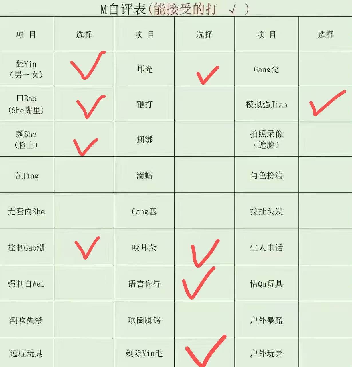 陕西 西安 编号：143228 (点击复制)
➡️ 