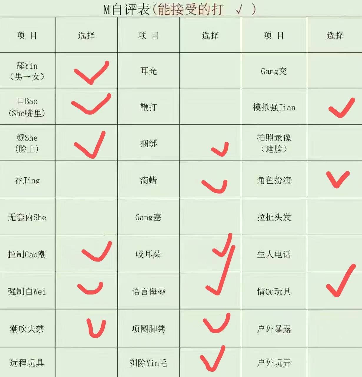 陕西 西安 编号：270492 (点击复制)
➡️ 