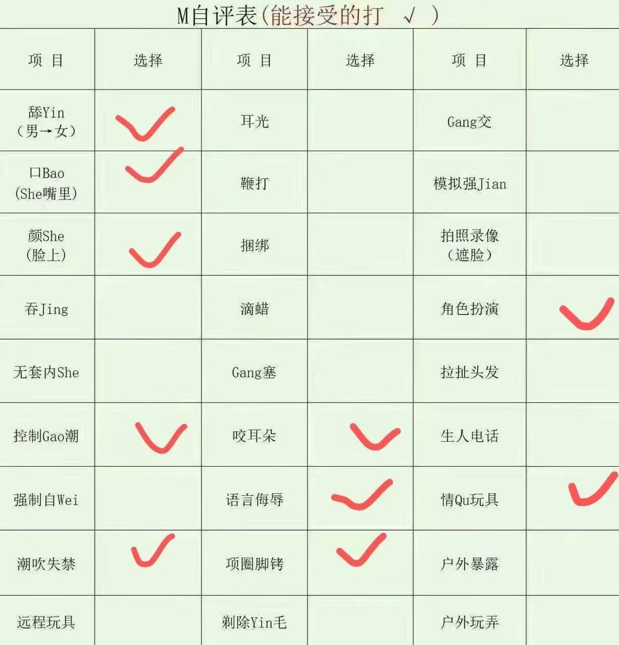 陕西 西安 编号：969367 (点击复制)
➡️ 