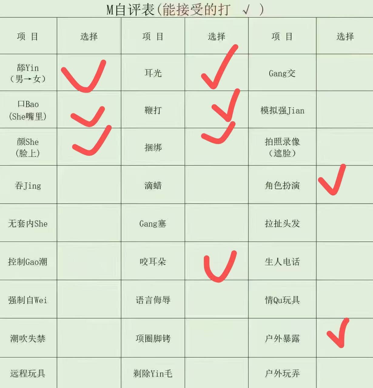 陕西 宝鸡 编号：244164 (点击复制)
➡️ 