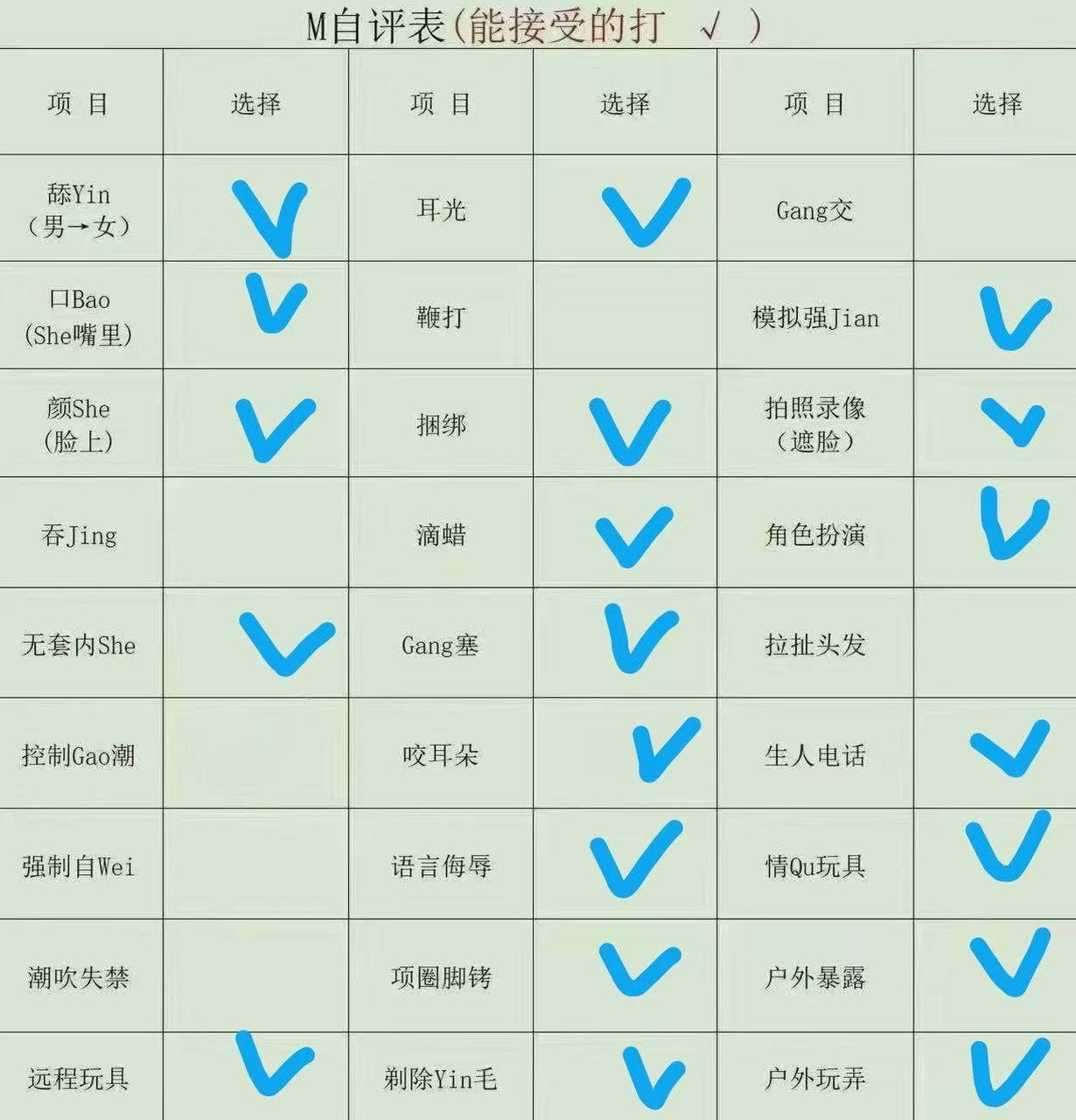 陕西 安康 编号：172260 (点击复制)
➡️ 