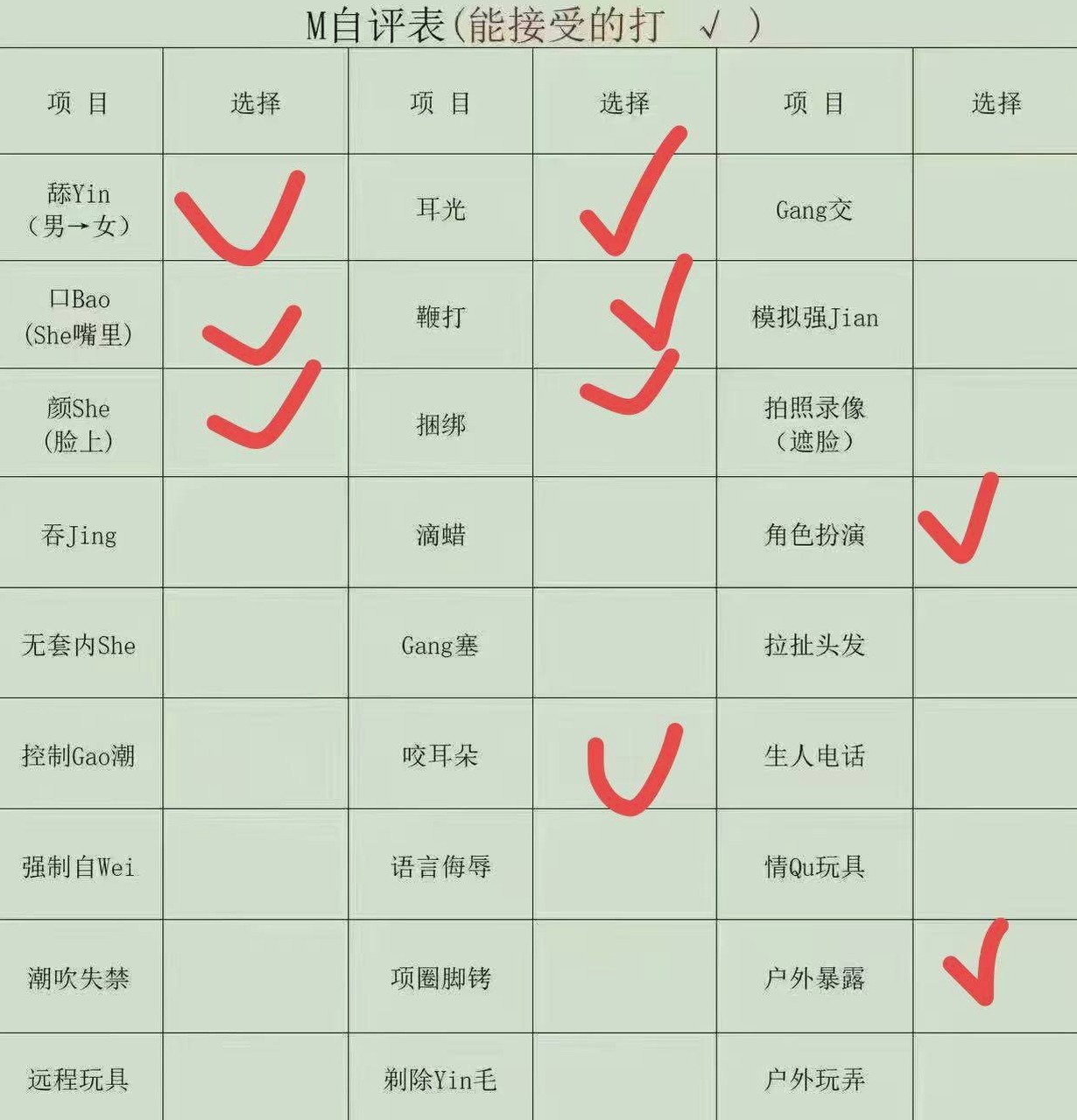 陕西 宝鸡 编号：534376 (点击复制)
➡️ 