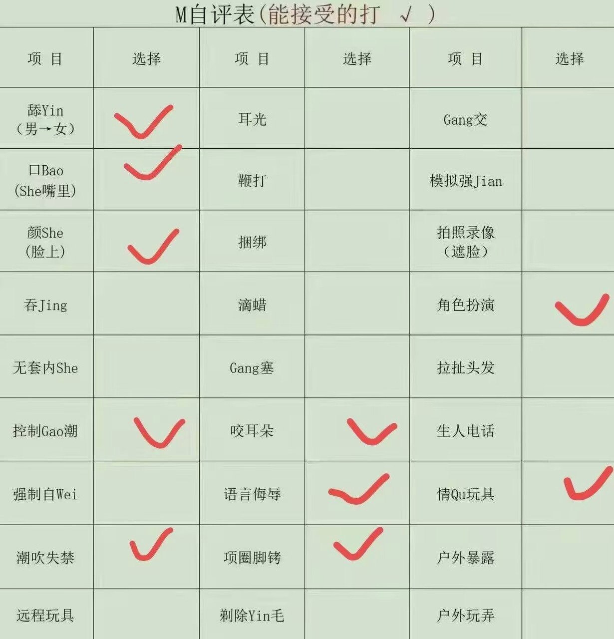 陕西 西安 编号：129570 (点击复制)
➡️ 