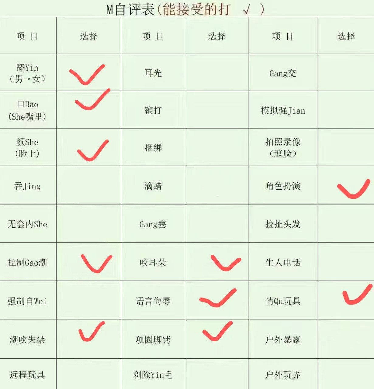陕西 编号：825411 (点击复制)
➡️ 