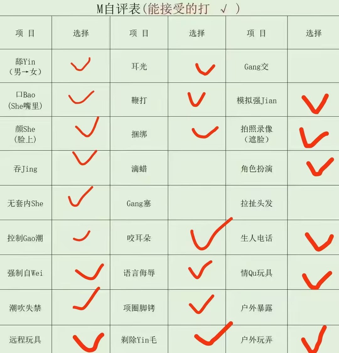 陕西 渭南 编号：176099 (点击复制)
➡️ 