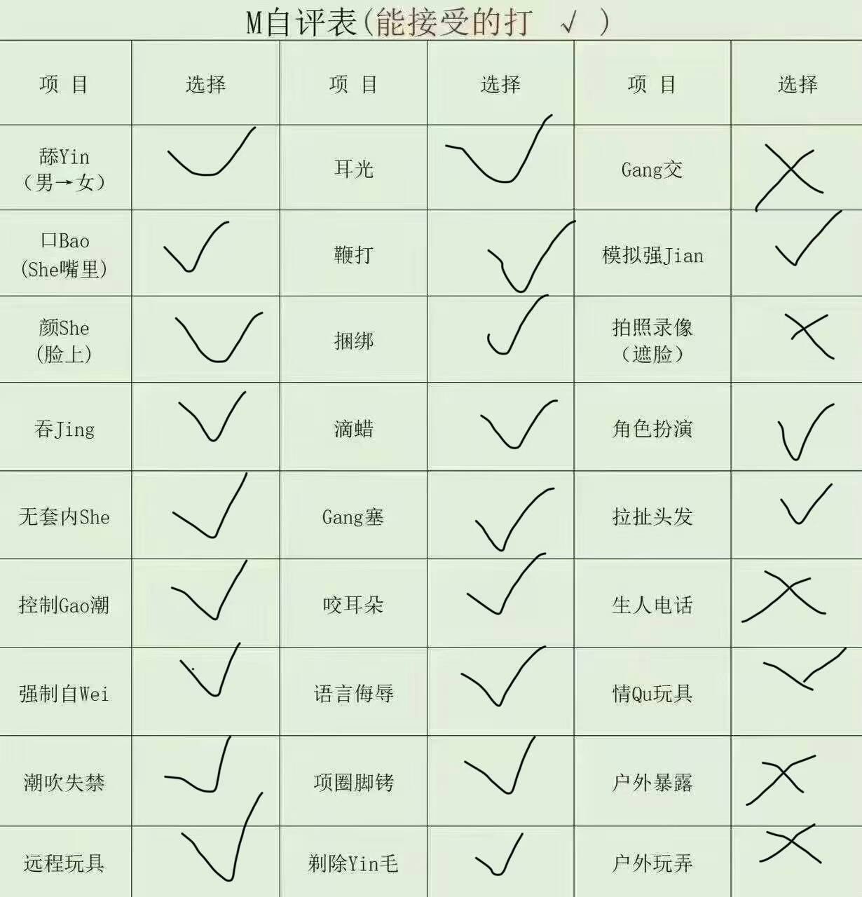 陕西 西安 编号：322270 (点击复制)
➡️ 