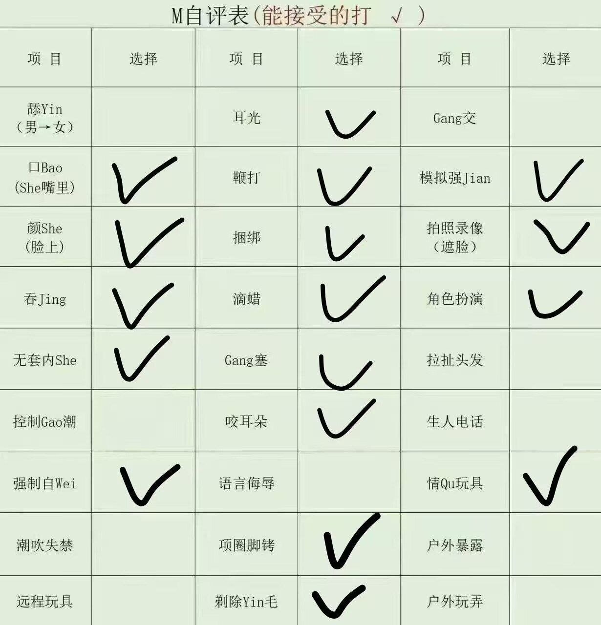 陕西 汉中 编号：730988 (点击复制)
➡️ 
