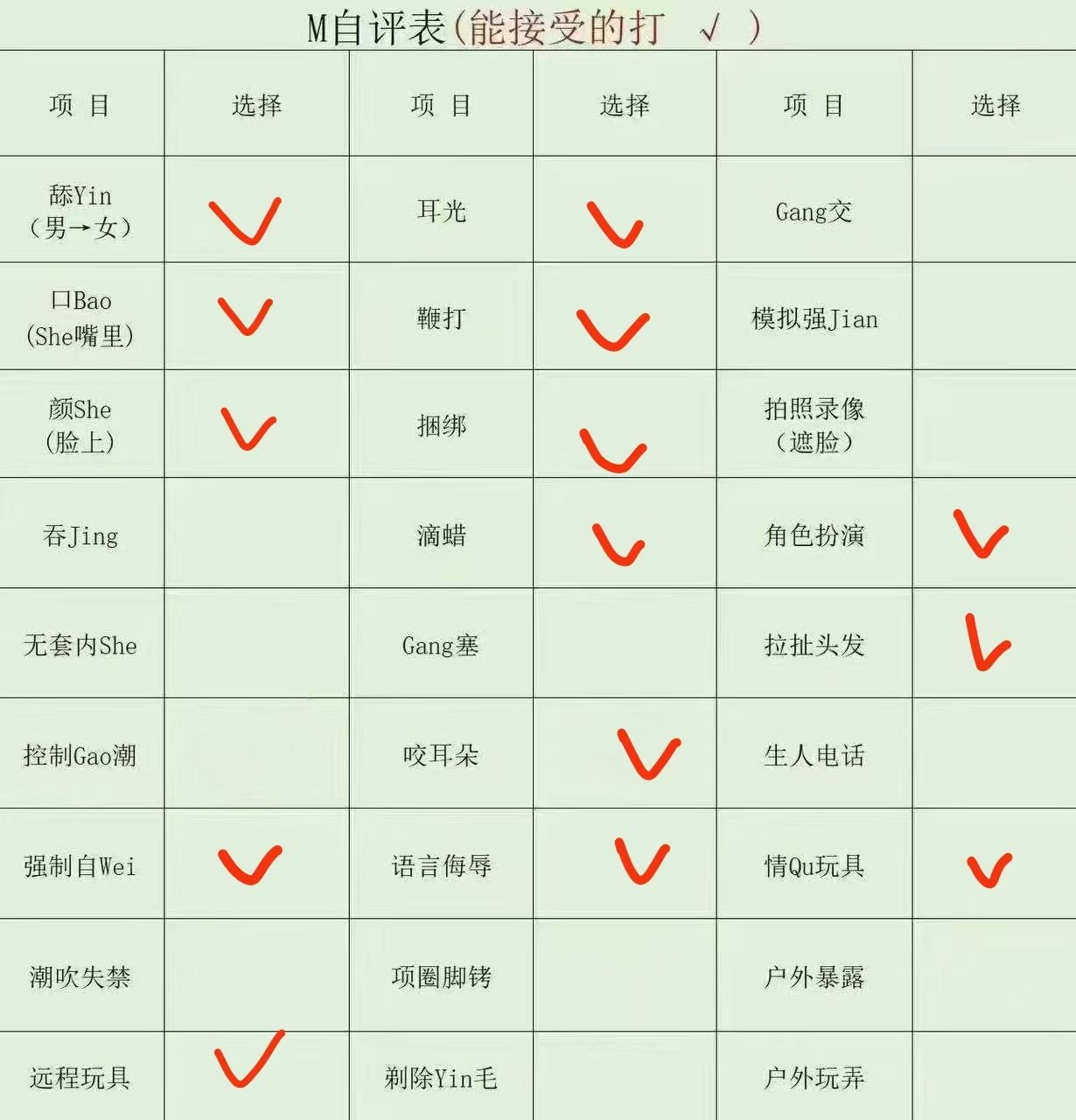 陕西 咸阳 编号：709439 (点击复制)
➡️ 