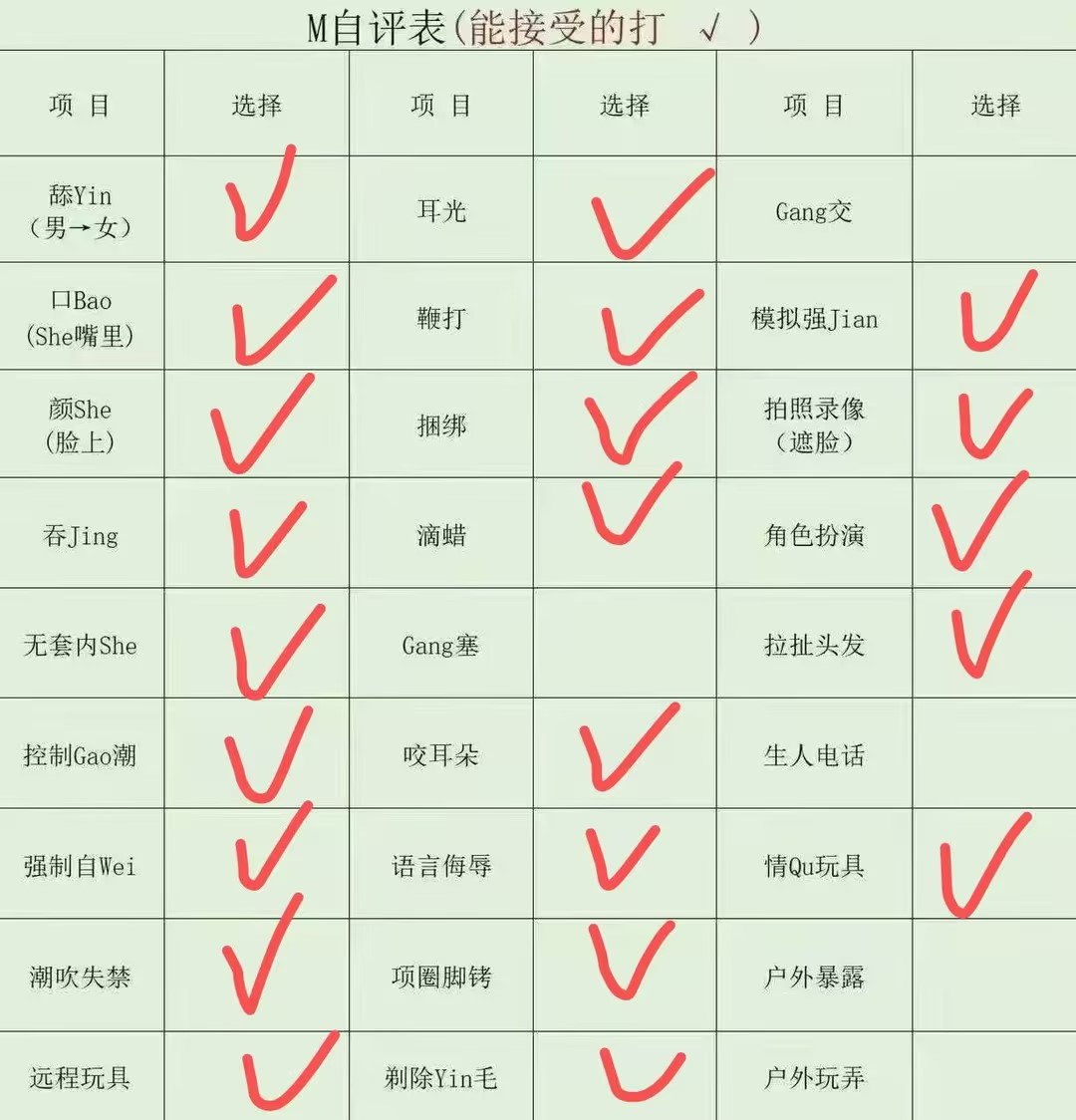 陕西 汉中 编号： 373592 （260821）
