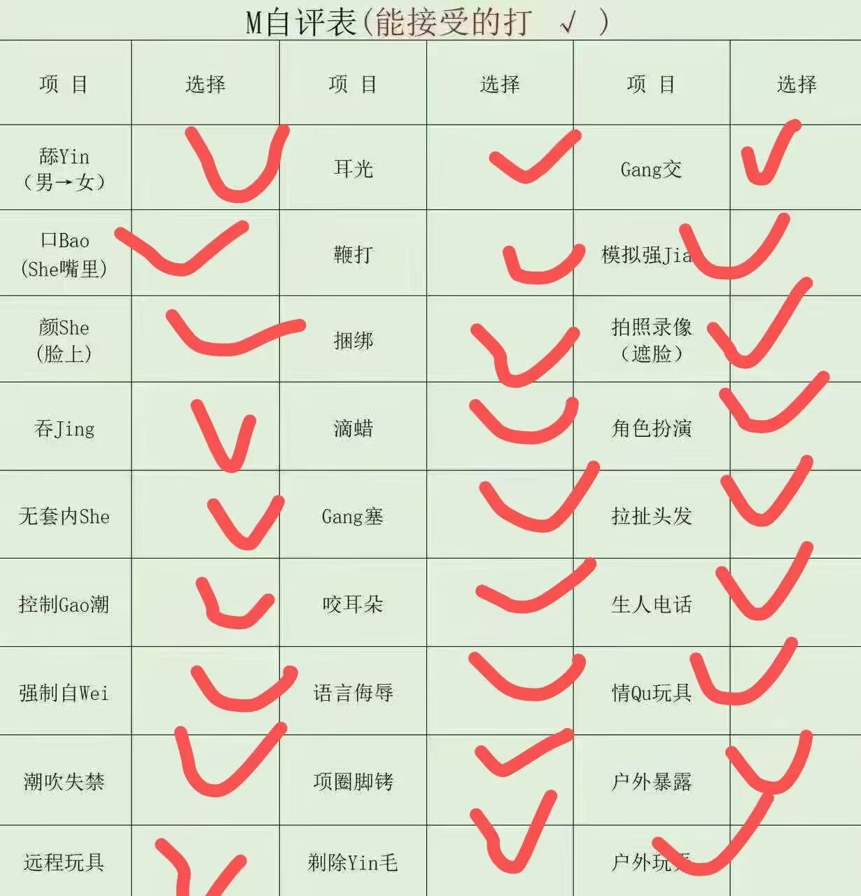 陕西 铜川 编号： 675689 （260829）
