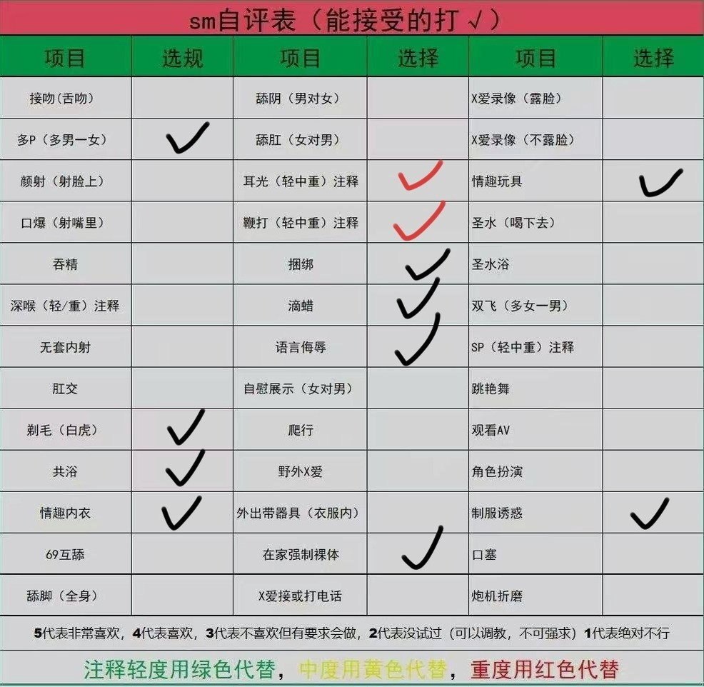陕西 安康 编号： 199929 （260829）
