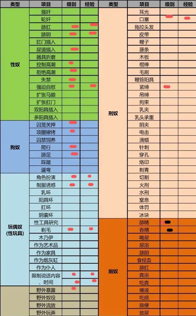 陕西 西安 编号：720275 (点击复制)
➡️ 