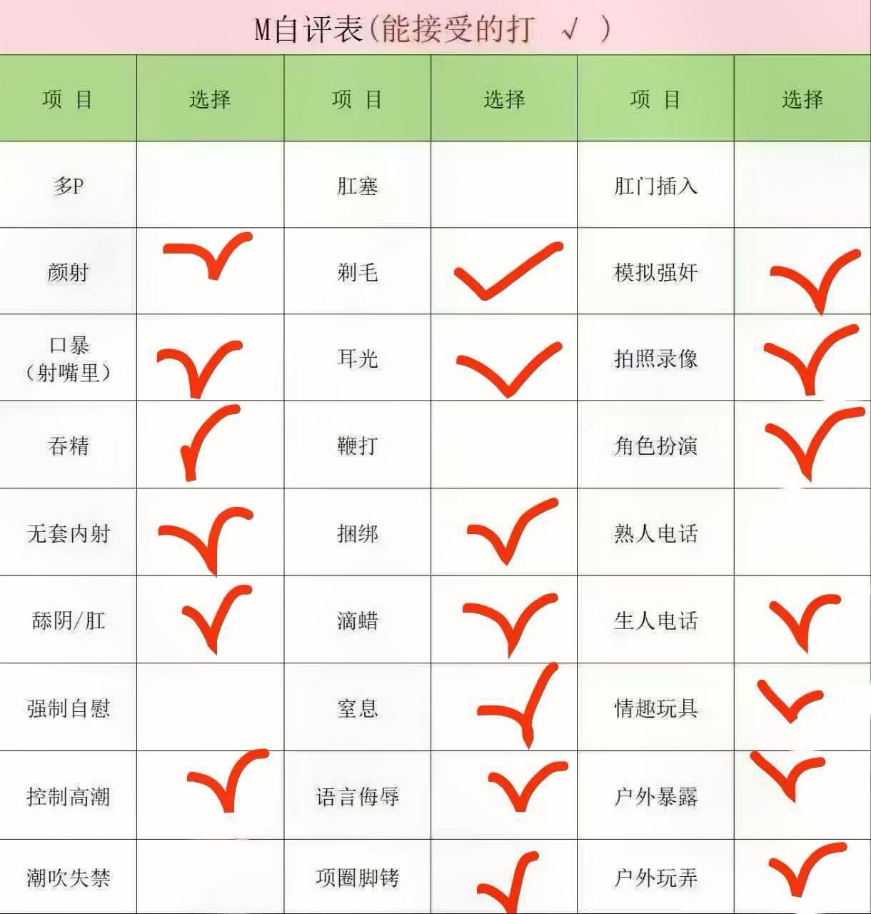 陕西 渭南 编号： 426258 （260828）
