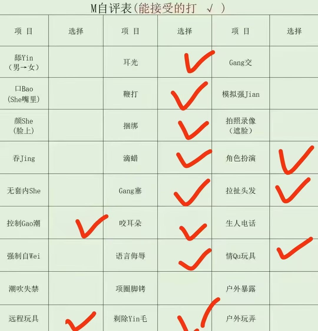 陕西 编号： 635480 （260904）
