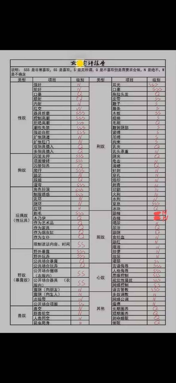 陕西 编号： 324808 （260904）
