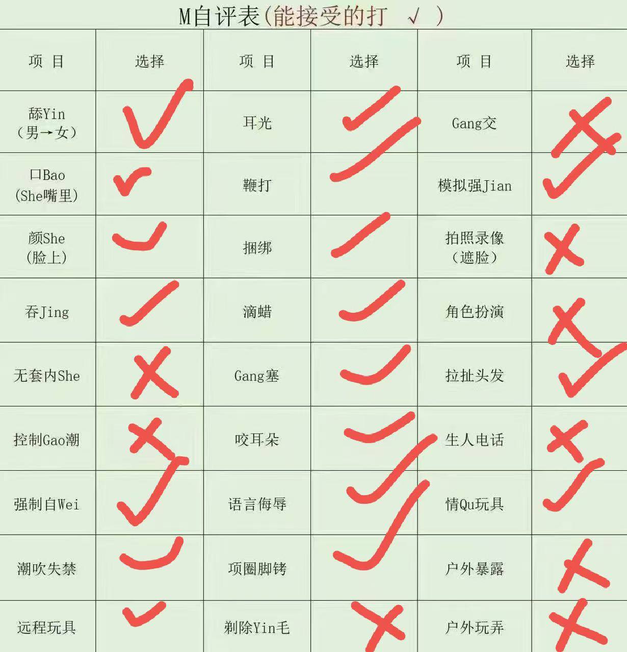 陕西 延安 编号： 618522 （260906）
