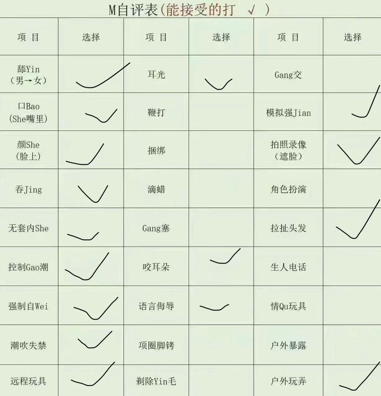 山西 运城 编号：918883 (点击复制)
➡️ 