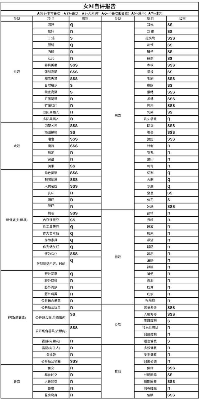 山西 运城 编号：340980 (点击复制)
➡️ 