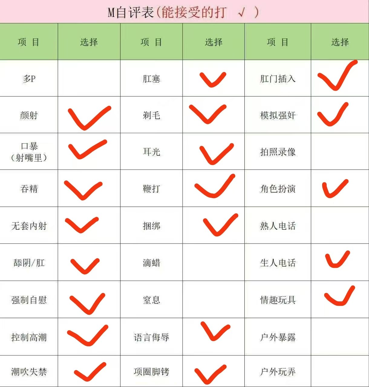 山西 编号：930605 (点击复制)
➡️ 