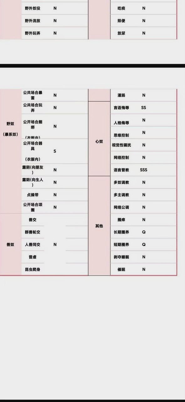 山西 临汾 编号：642029 (点击复制)
➡️ 