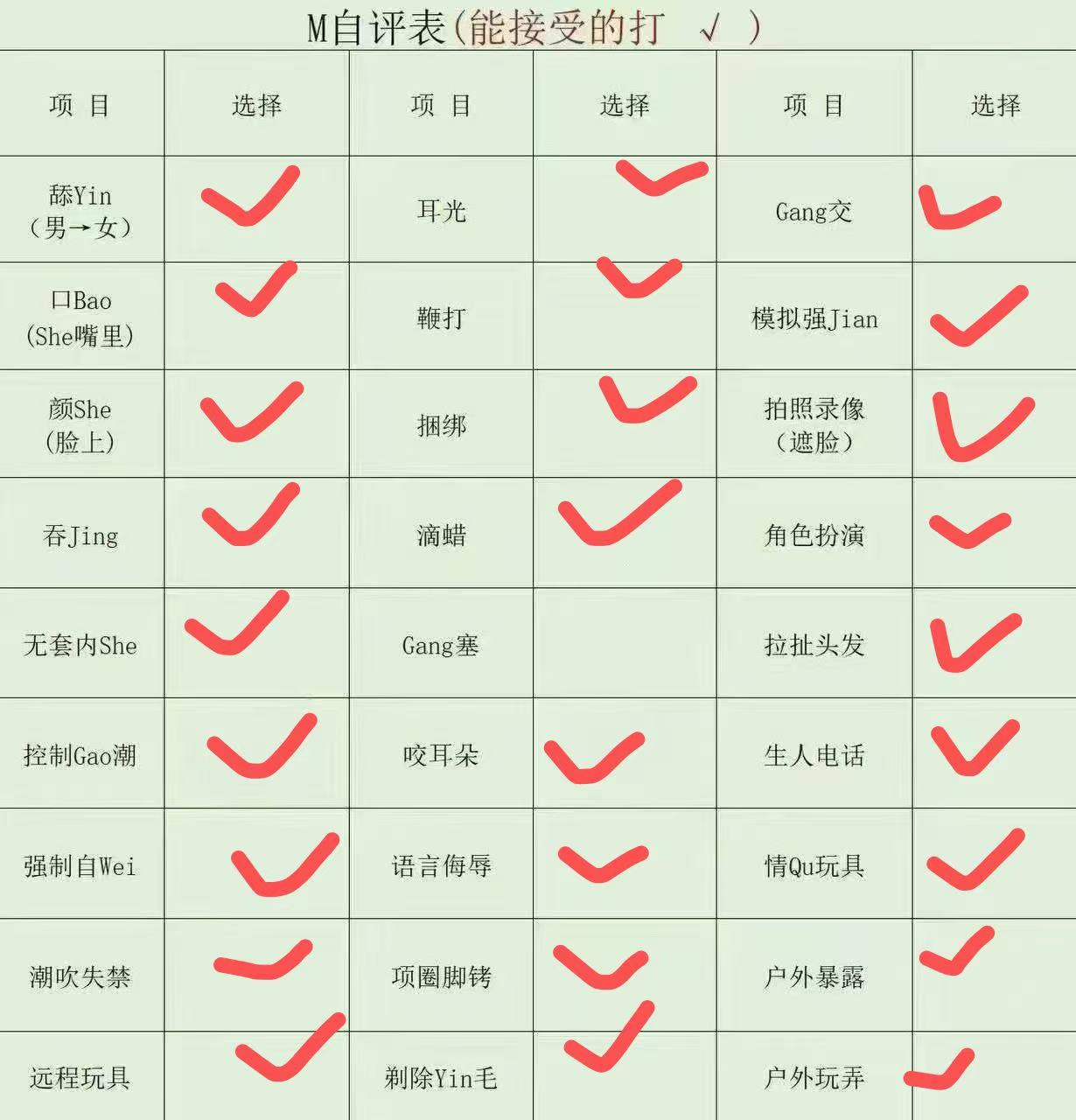 山西 太原 编号：282459 (点击复制)
➡️ 