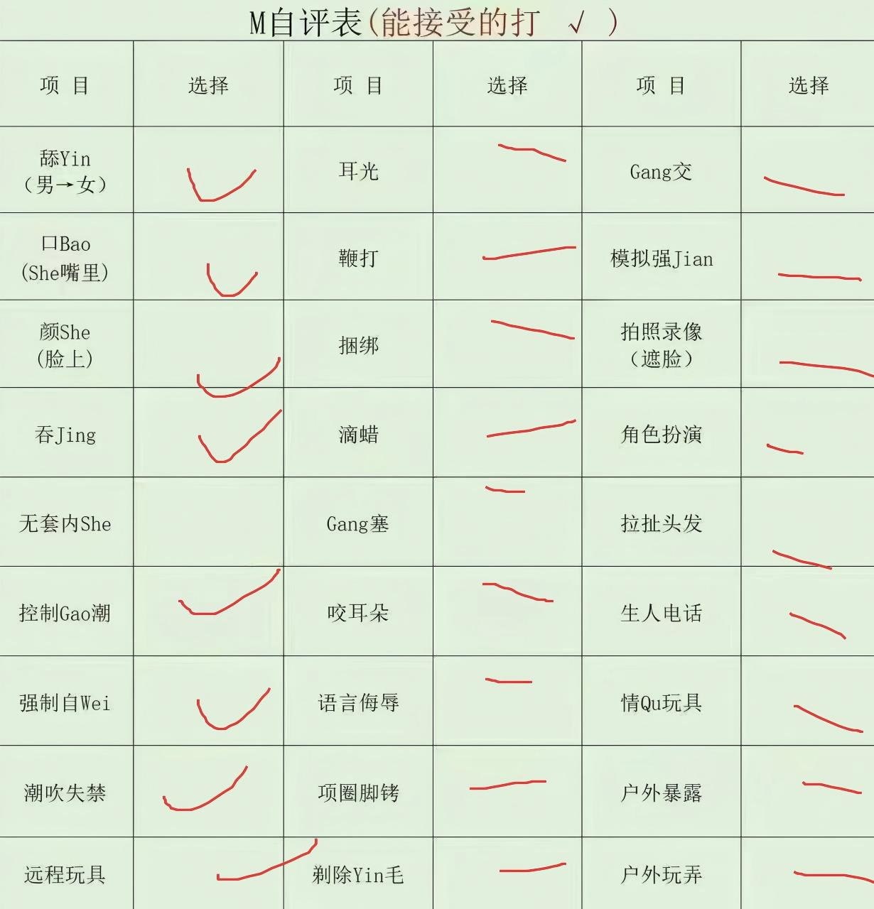 山西 太原 编号：669426 (点击复制)
➡️ 