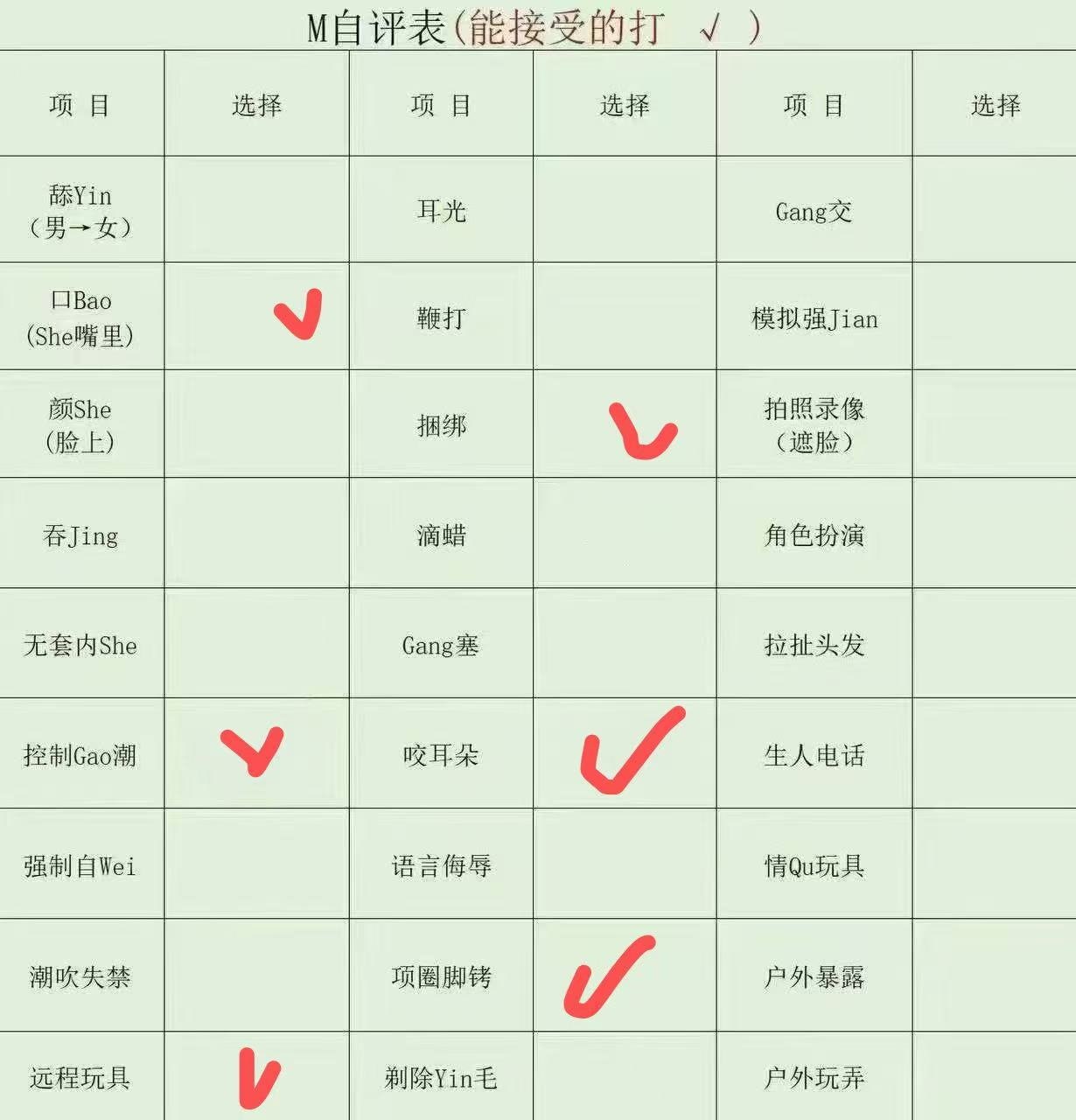 山西 临汾 编号：546747 (点击复制)
➡️ 