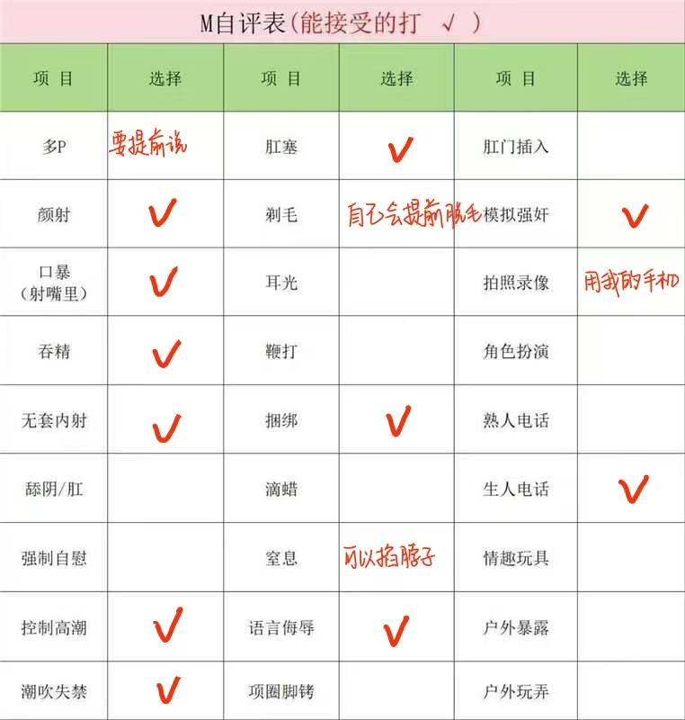 山西 忻州 编号：916741 (点击复制)
➡️ 
