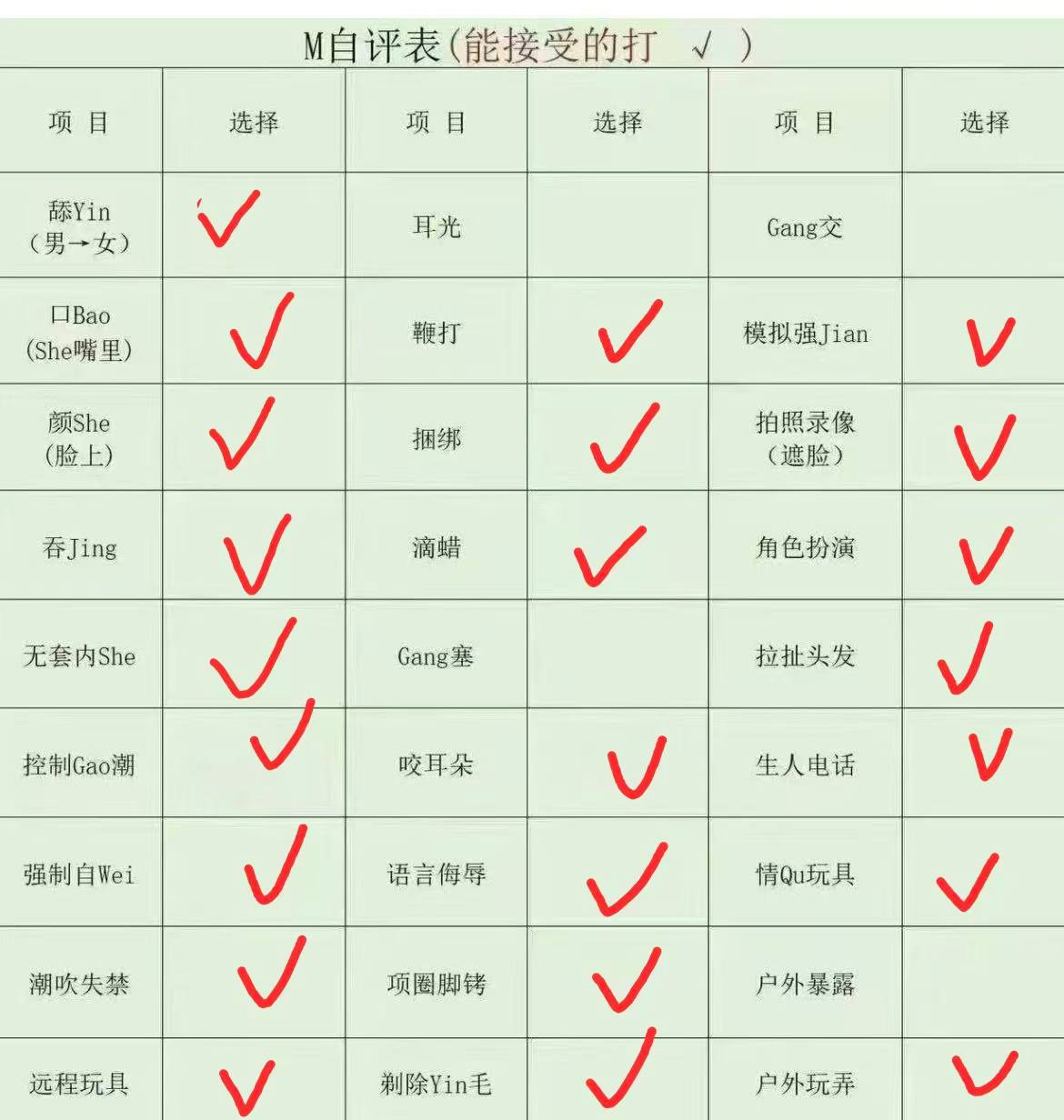 山西 忻州 编号：126236 (点击复制)
➡️ 