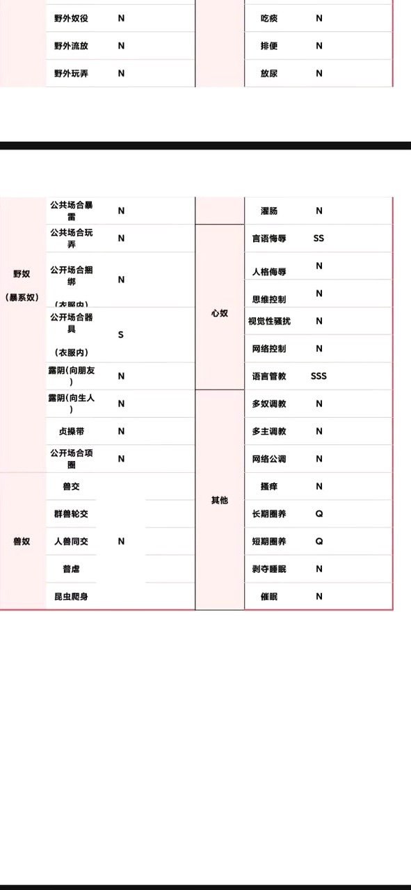 山西 临汾 编号：354010 (点击复制)
➡️ 