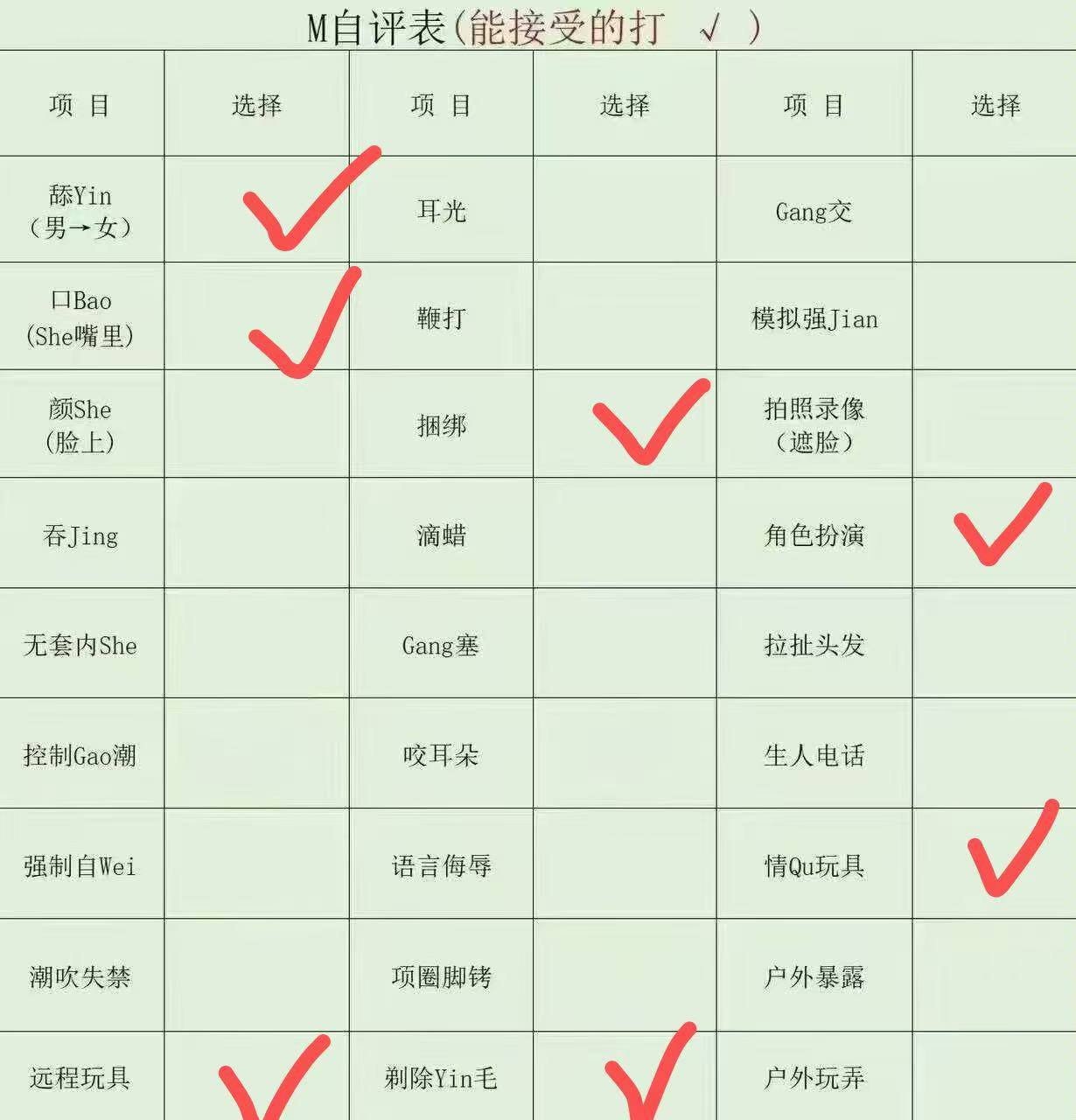 山西 阳泉 编号：845002 (点击复制)
➡️ 