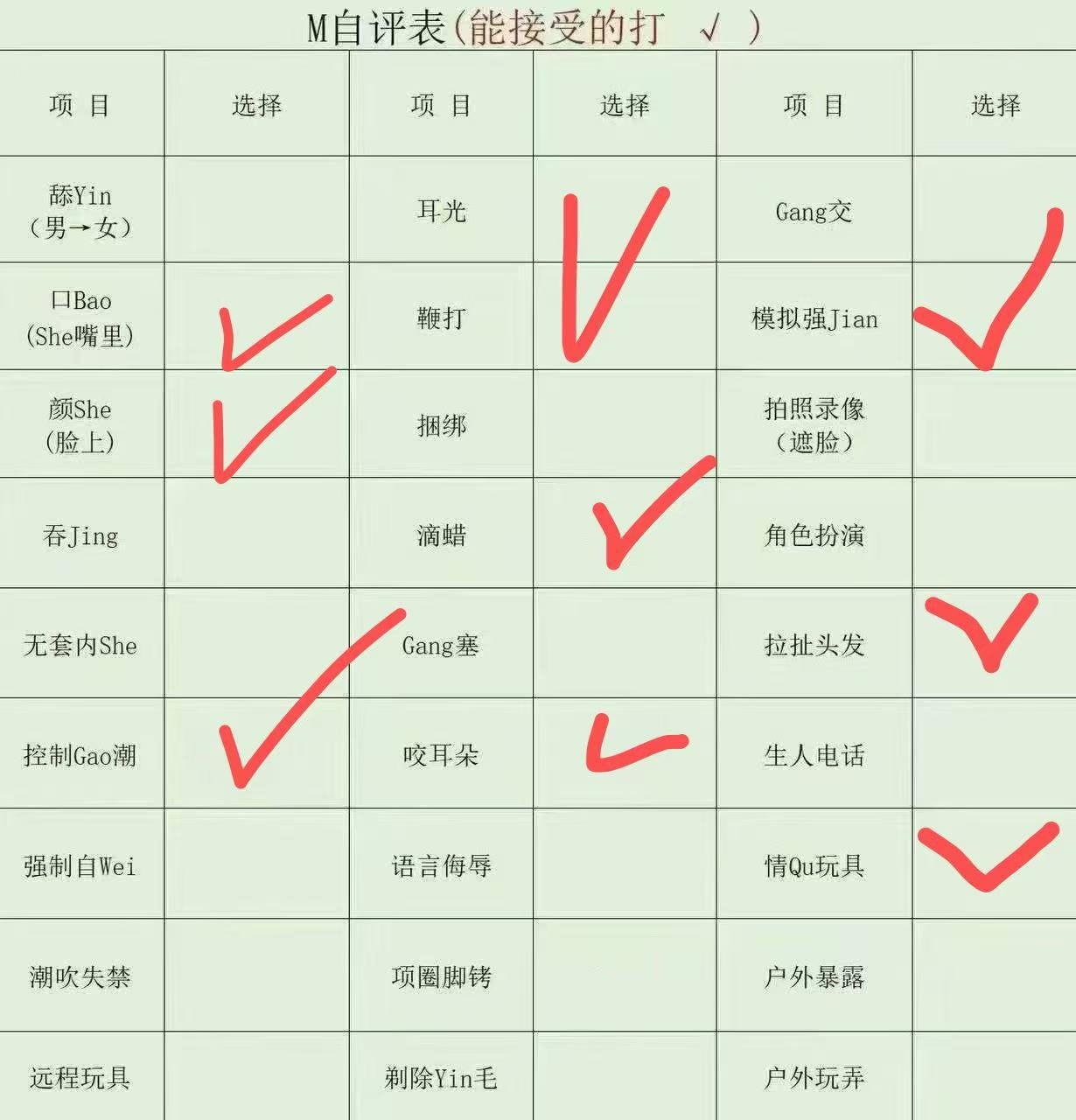山西 临汾 编号：090002 (点击复制)
➡️ 