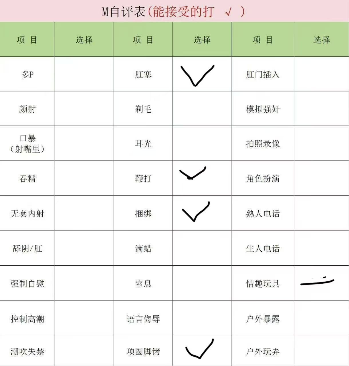 山西 朔州 编号：700531 (点击复制)
➡️ 