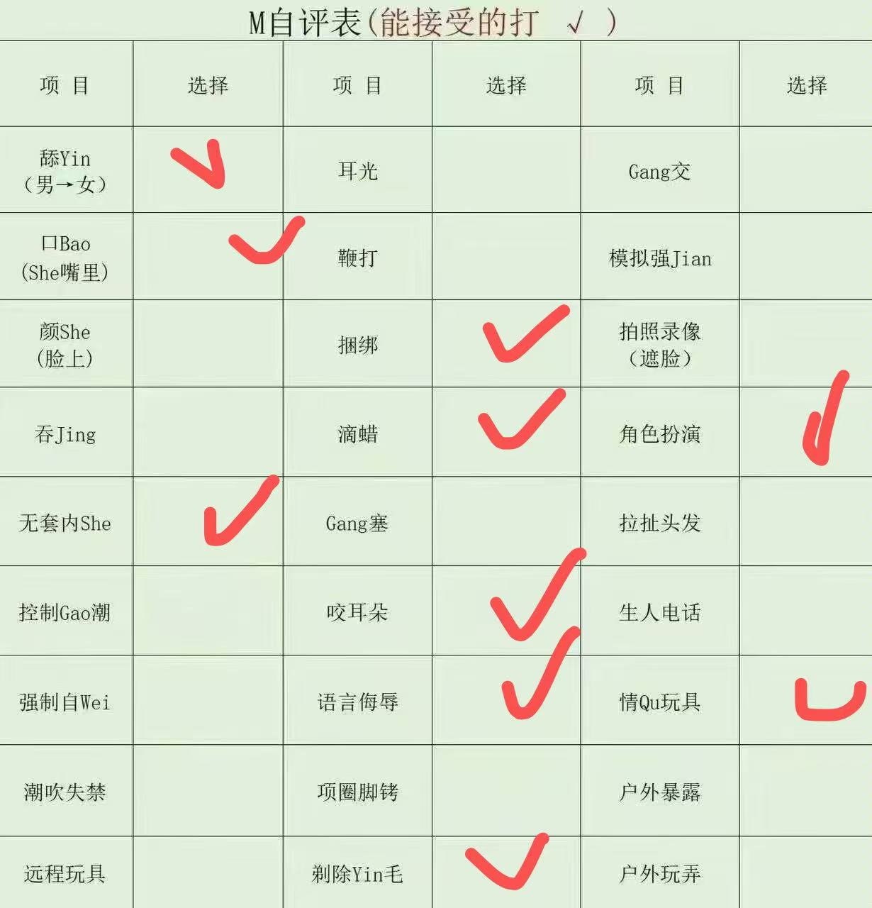 山西 太原 编号： 970332 （260830）
