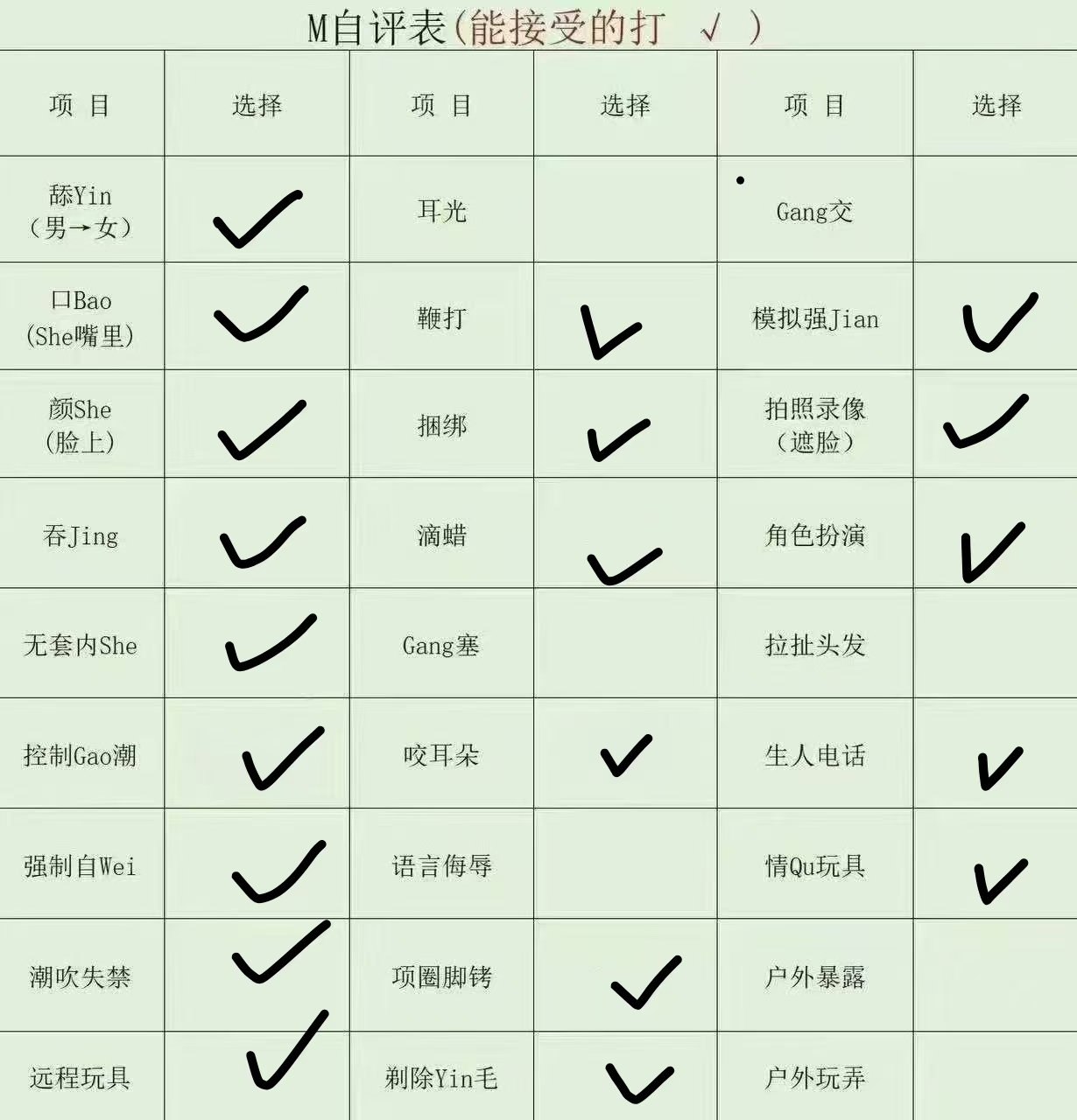 山西 大同 编号：501414 (点击复制)
➡️ 