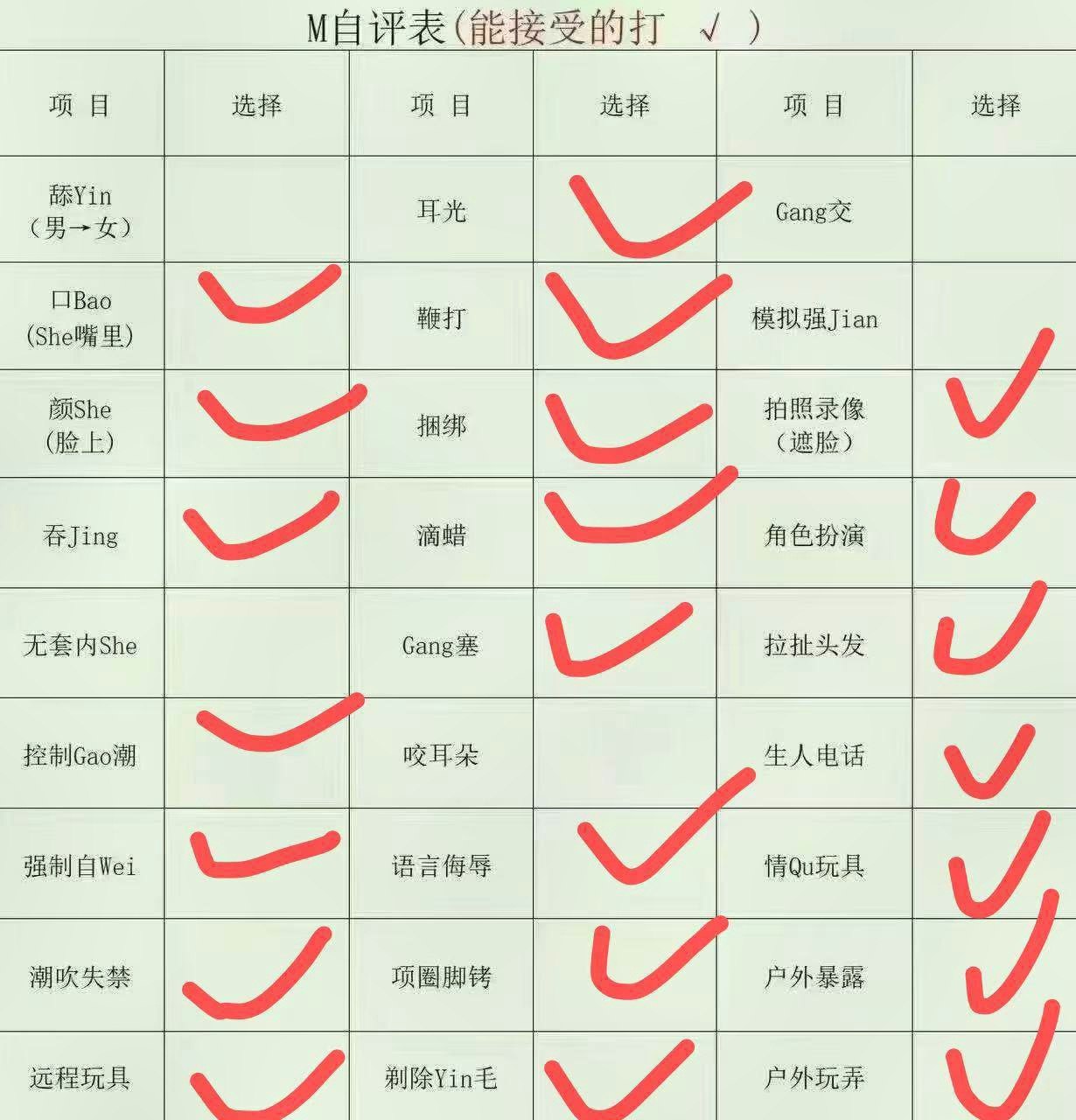 山西 太原 编号： 888320 （260901）
