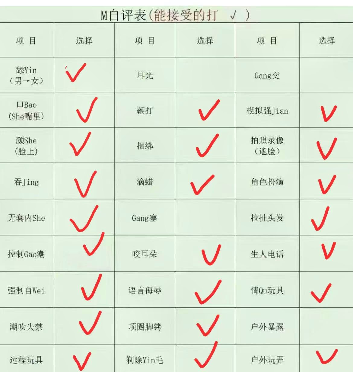 山西 忻州 编号：753098 (点击复制)
➡️ 