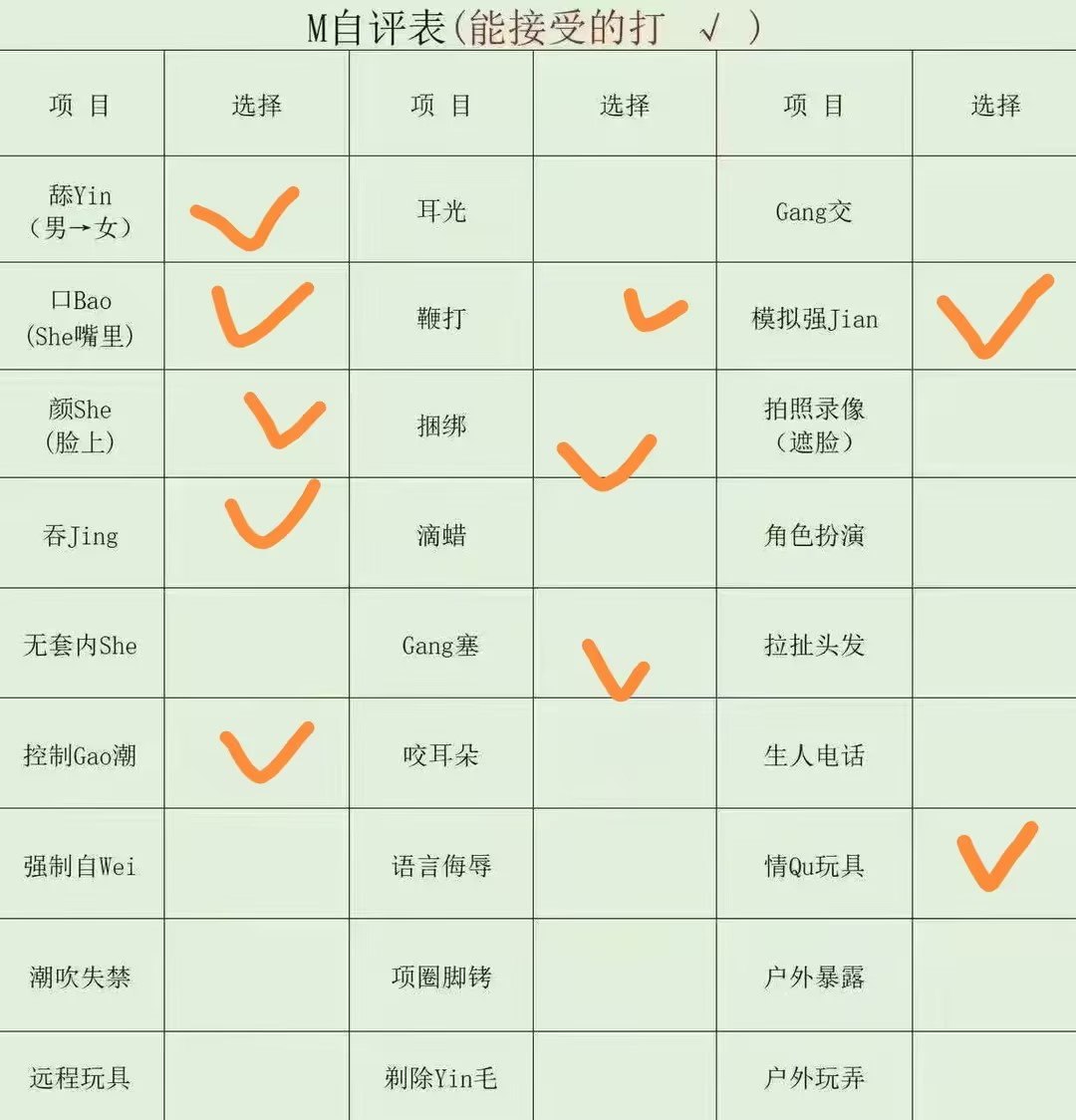 山西 晋中 编号：581084 (点击复制)
➡️ 