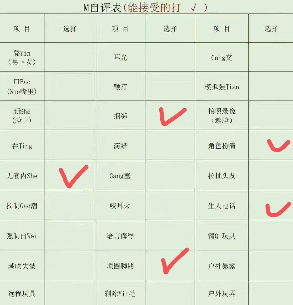 山西 大同 编号： 039712 （260827）
