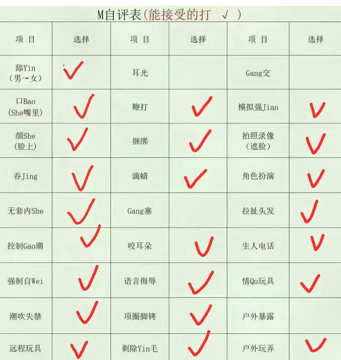 山西 忻州 编号： 460442 （260902）
